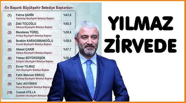 En başarılı Büyükşehir Belediye Başkanları açıklandı