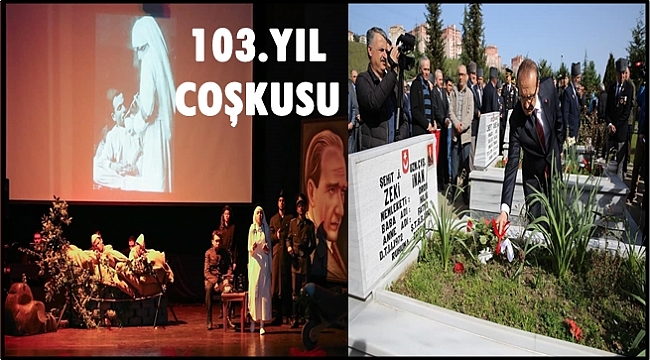 18 Mart Şehitler Günü ve Çanakkale Zaferi