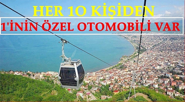 Ordu'da araç sayısı 134 bine ulaştı