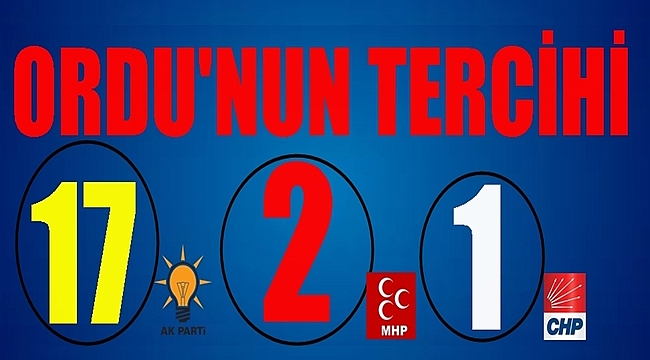 Ordu&#039;da hangi adaylar kazandı?