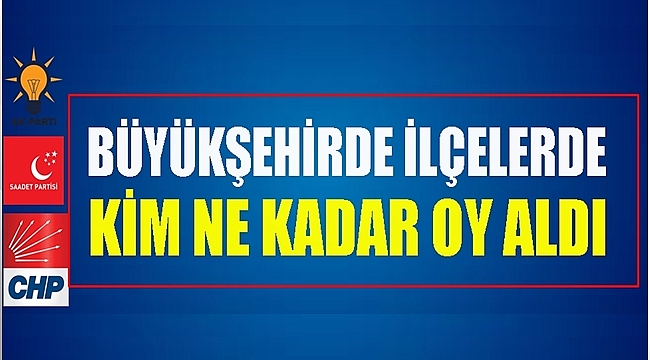 HİLMİ GÜLER TÜM İLÇELERDE BİRİNCİ ÇIKTI