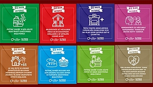 Büyükşehirden büyük yardım seferberliği