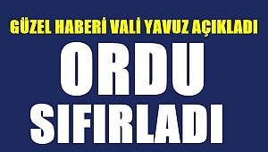 Ordu'da bugün sıfır vaka