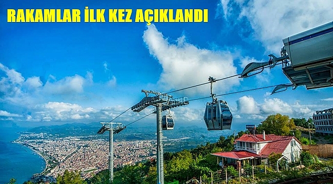 Ordu'da coronavirüsten ölenlerin sayısı açıklandı