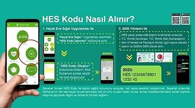 Valilik açıkladı : Şehirlerarası seyahatlerde zonlunlu olacak