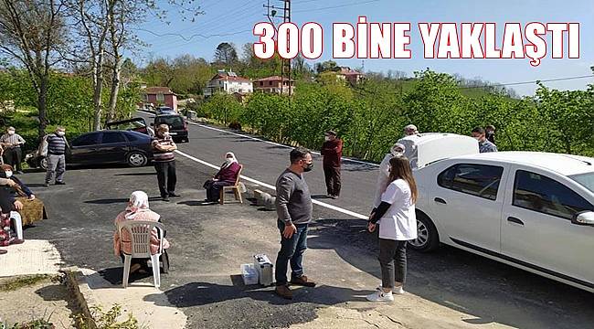 Ordu'da kaç doz aşı yapıldı?