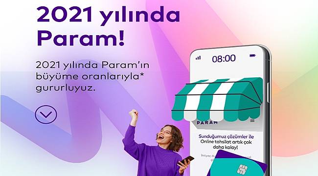 Türkiye'de en çok alışveriş Cumartesi günleri yapılıyor