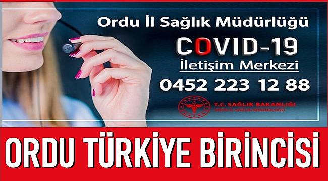 Ordu Türkiye birinciliğini korudu