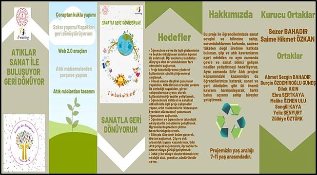 Gölköy Hürriyet İlkokulu&#039;ndan &#039;Sanatla Geri Dönüyorum&#039; projesi