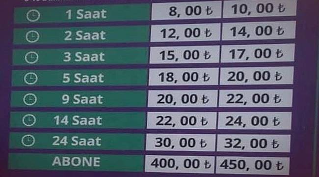 Ordu&#039;da otopark ücretlerine zam yapıldı