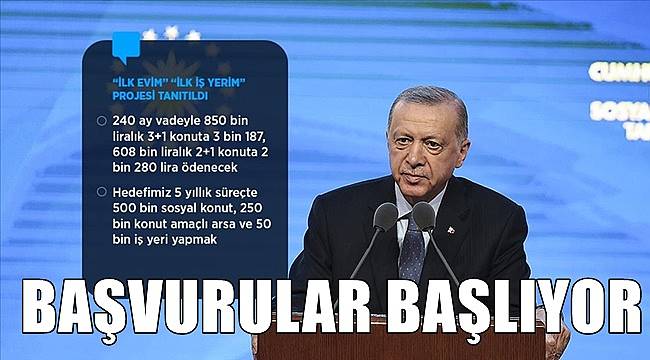Sosyal Konut projesine başvurular başlıyor