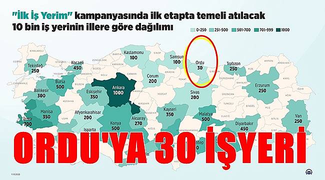 Ordu&#039;da İlk İş Yerim Projesinde 30 İş Yerinin Temeli Atılacak