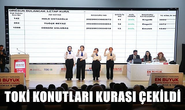 Giresun&#039;da TOKİ Konut Kurası kazananların listesi açıklandı