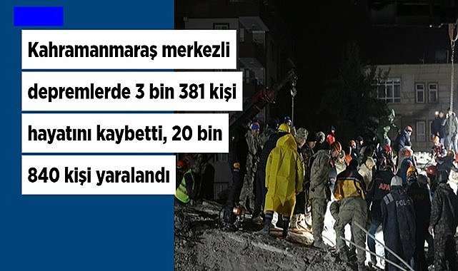 AFAD son rakamları paylaştı