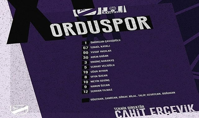Orduspor 1967- Amberçay Eynesil Belediyespor maç sonucu: 2-1