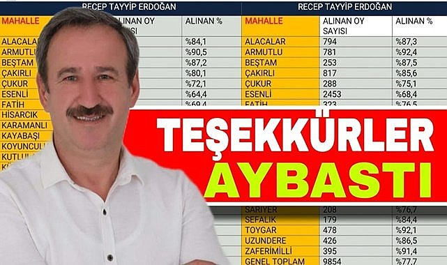 Başkan Eren: Vatandaşımız istikrar istedi