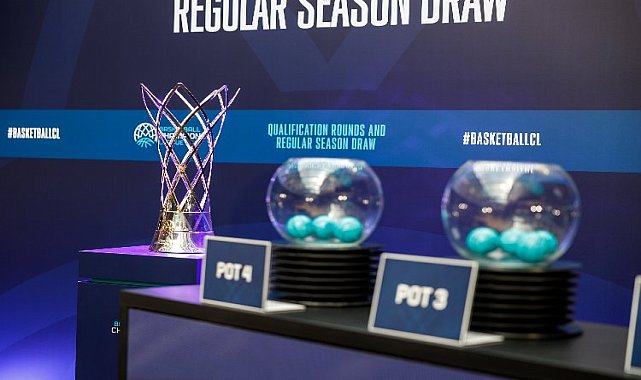 FIBA şampiyonlar ligi kuraları çekiliyor