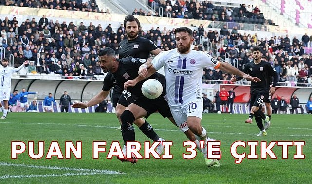 Lider 52 Orduspor Puan Farkını 3&#039;e Çıkarttı; Bu Hafta Rakip Küçükçekmece Sinopspor