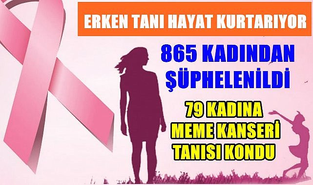 Ordu&#039;da Mamografi Uygulanan 31 Bin Kadından  79&#039;una  Meme Kanseri Tanısı Kondu