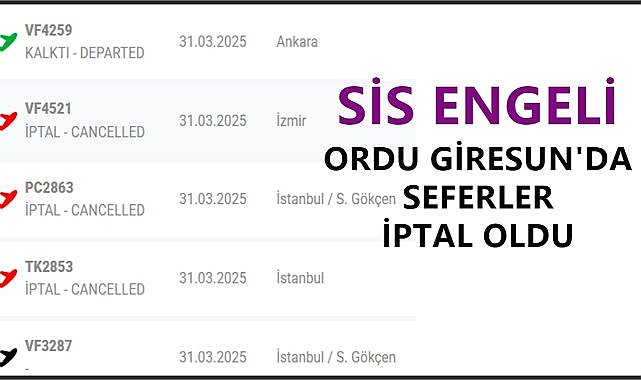 Ordu Giresun Havalimanı&#039;nda Uçak Seferleri İptal Oldu!