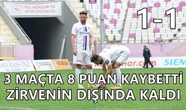 52 Orduspor&#039;da 3 Maçta İşler Tersine Döndü; Şampiyonluk Umutları Tükendi!