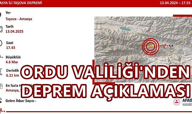 Ordu Valiliği Açıklama Yaptı; Amasya Depreminde Ordu&#039;da Neler Yaşandı?