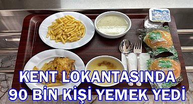 4 Çeşit Yemek Sadece 75 TL! Altınordu Kent Lokantalarına Büyük İlgi