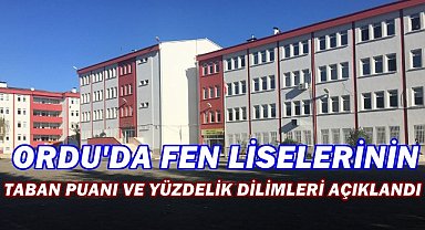Ordu’da Fen Liseleri Taban Puanları ve Yüzdelik Dilimleri Açıklandı