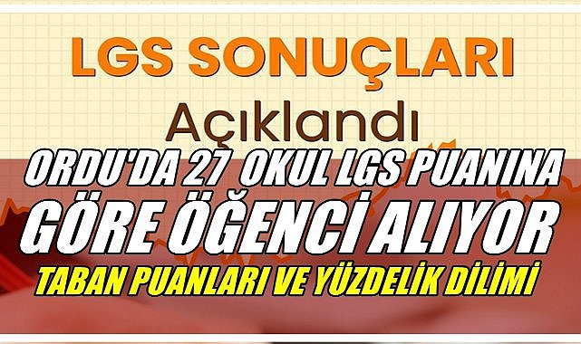 Ordu&#039;da LGS Puanına Göre 27 Okul Öğrenci Alıyor; İşte Taban Puan ve Yüzdelik Dilimleri