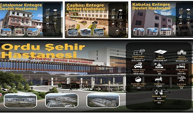 Mahmut Özer’den Ordu’ya 1,3 Milyar TL’lik Sağlık Yatırımı