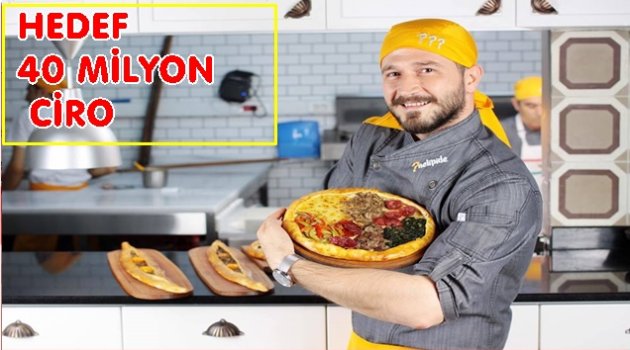 AKTAŞLAR AVRUPA&#039;YA PİDE İHRAÇ EDECEK