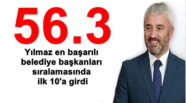 EN BAŞARILI BÜYÜKŞEHİR BELEDİYELERİ AÇIKLANDI