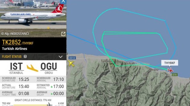 GÖRÜŞ MESAFESİ DÜŞÜNCE UÇAKLAR ZOR ANLAR YAŞADI