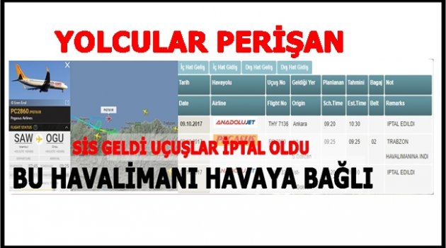 HAVALİMANINDA EKSİK OLAN NE?