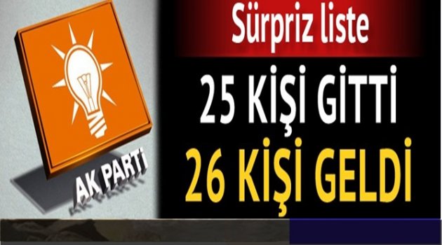 NUMAN KURTULMUŞ MKYK&#039;DA YOK