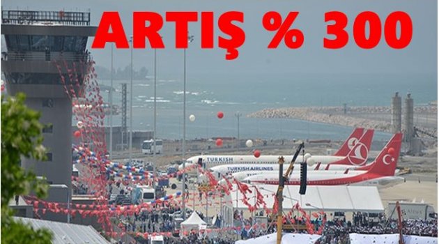 ORDU- GİRESUN 22.SIRAYA YÜKSELDİ