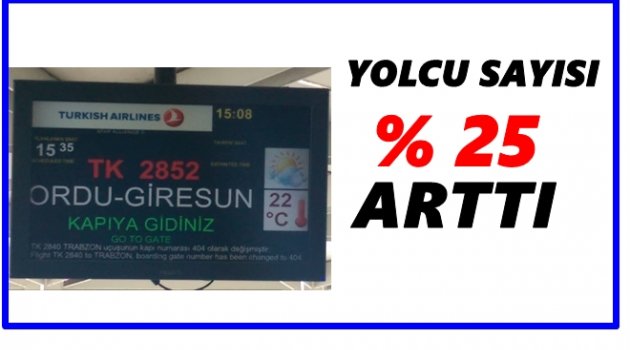 ORDU GİRESUN TAHMİNLERİ AŞTI