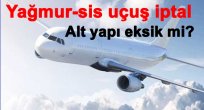 BU HAVALİMANI GÜNEŞLİ GÜNLERDE ÇALIŞIR!