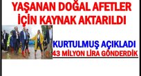 KURTULMUŞ: YARALARIN SARILMASI İÇİN DESTEĞİMİZ SÜRÜYOR