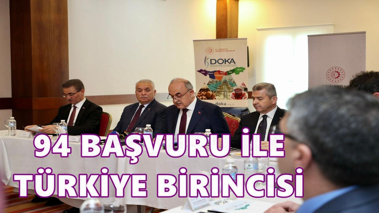 DOKA Yönetimi Ordu’da Buluştu: 38,5 Milyar TL’lik Yatırım Potansiyeli