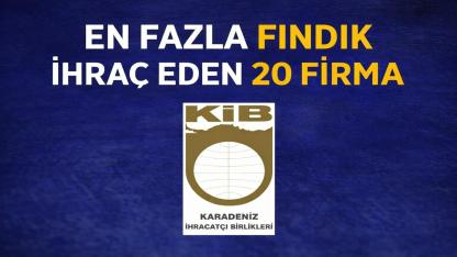 KFMİB, 2025’in En Fazla Fındık İhraç Eden İlk 20 Üyesini Açıkladı
