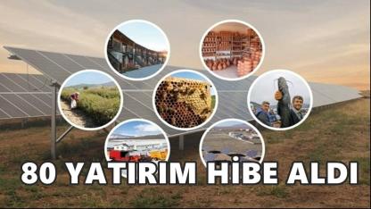 TKDK’dan Ordu’da 80 Yatırıma 162 Milyon TL Hibe
