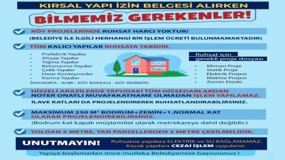 Altınordu Belediyesi’nden Kırsal Yapılara  Uyarı: Ruhsatsız Yapıya Elektrik ve Su Yok