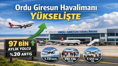 Ordu-Giresun Havalimanı’nda Yolcu Sayısı Yükseldi