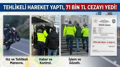 Tehlikeli  Hareket Yaptı, Sosyal Medyada Paylaştı: 71 Bin TL Cezayı Yedi!