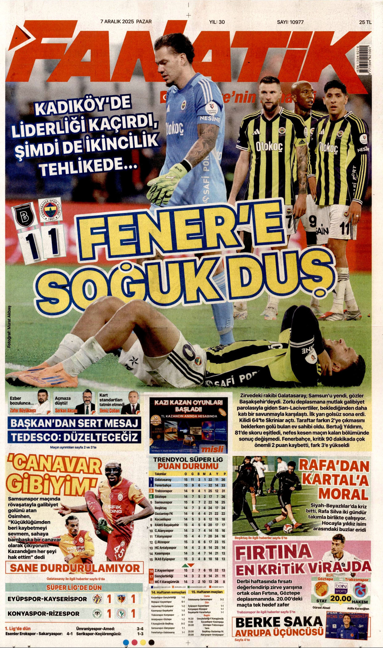 FANATİK Gazete Manşeti