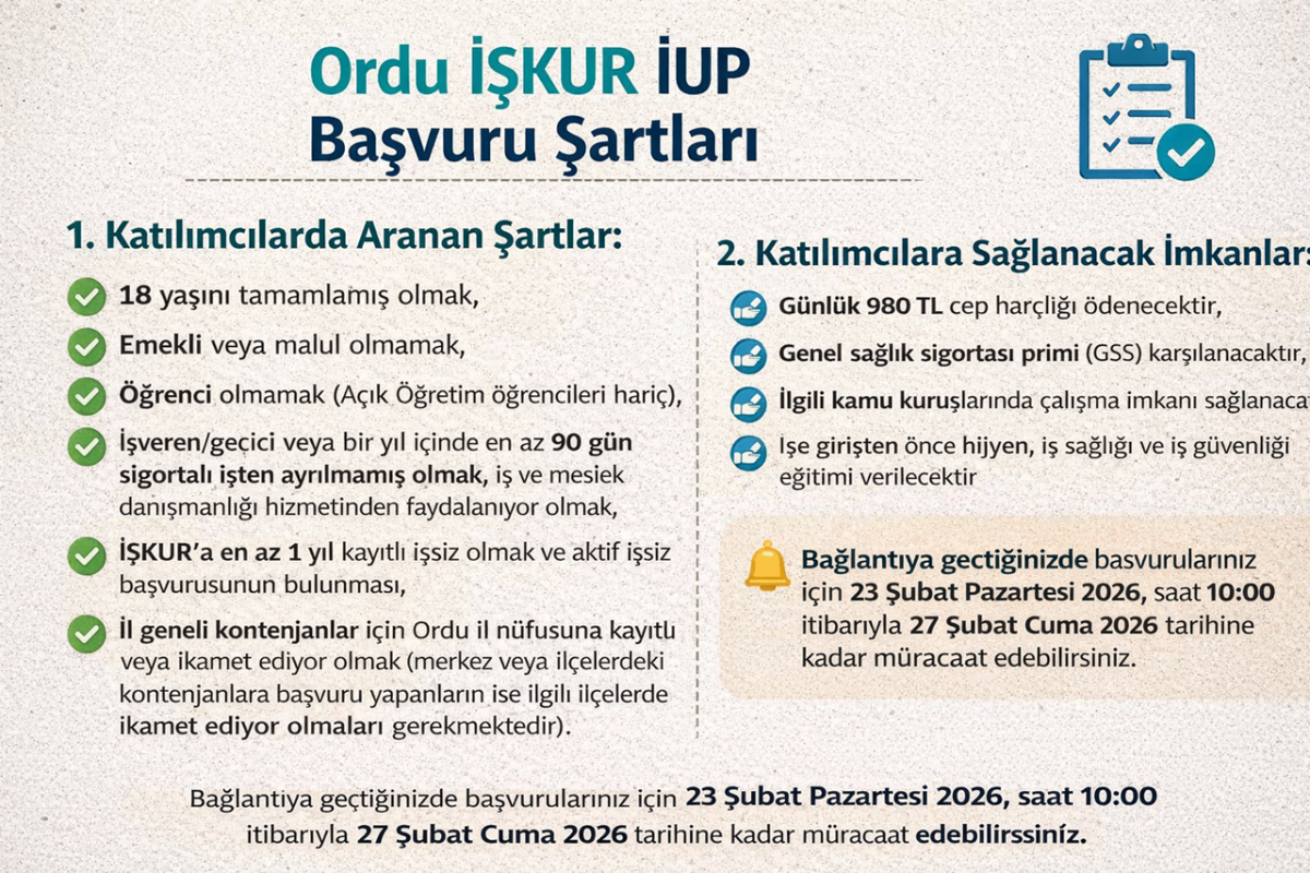 Ordu’ya 3.552 Kişilik İŞKUR İUP Kontenjanı