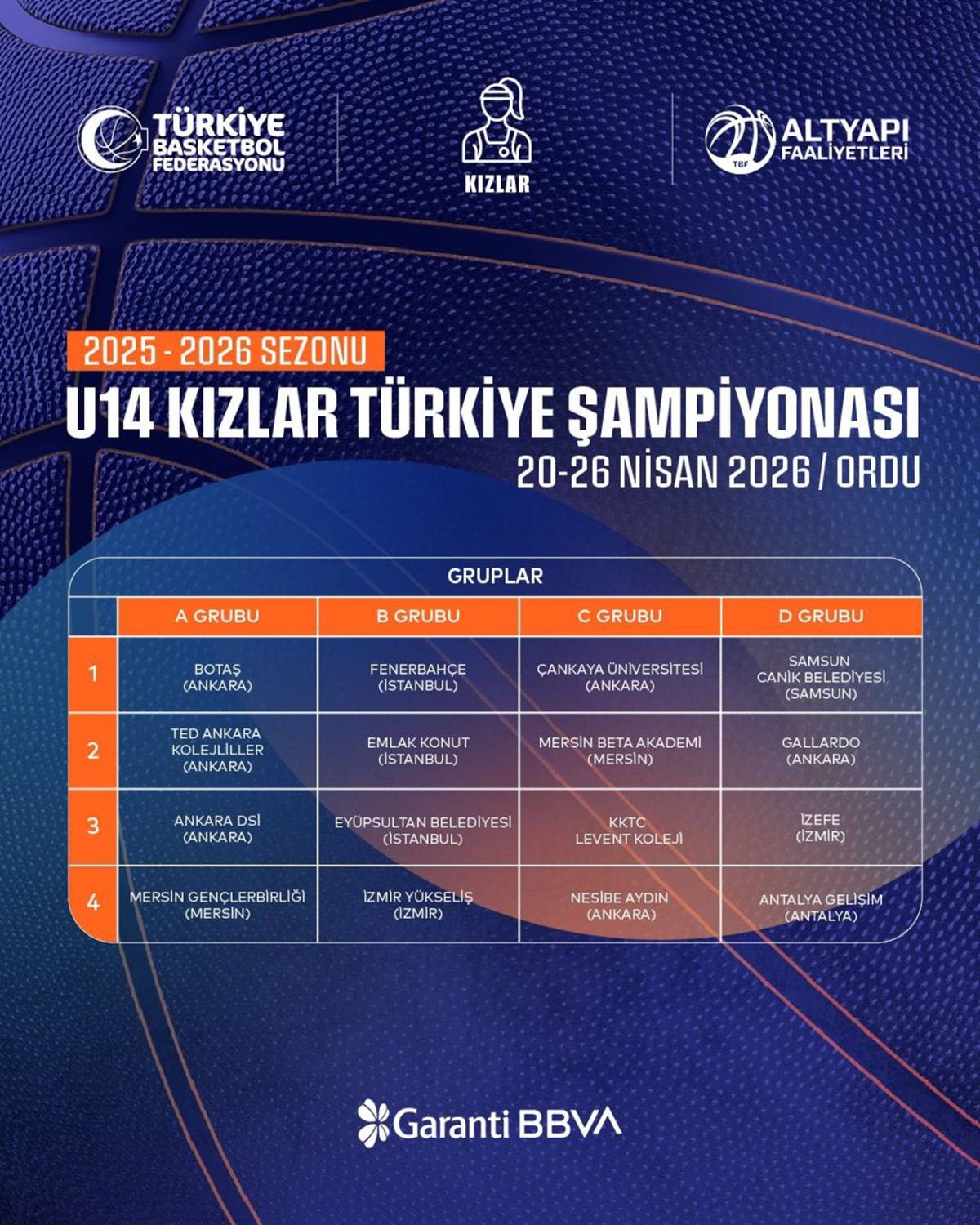 Ordu’da Basketbol Heyecanı: U14 Türkiye Şampiyonası Başlıyor