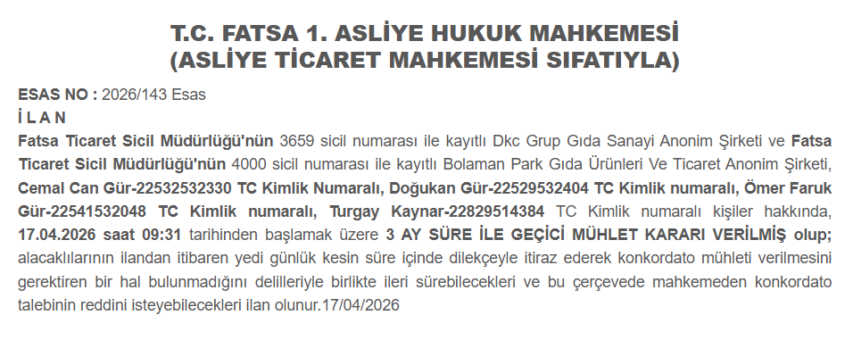 Ordu’da Dev Gıda Şirketine Konkordato Kararı! Ürünleri Türkiye Genelinde Satılıyor
