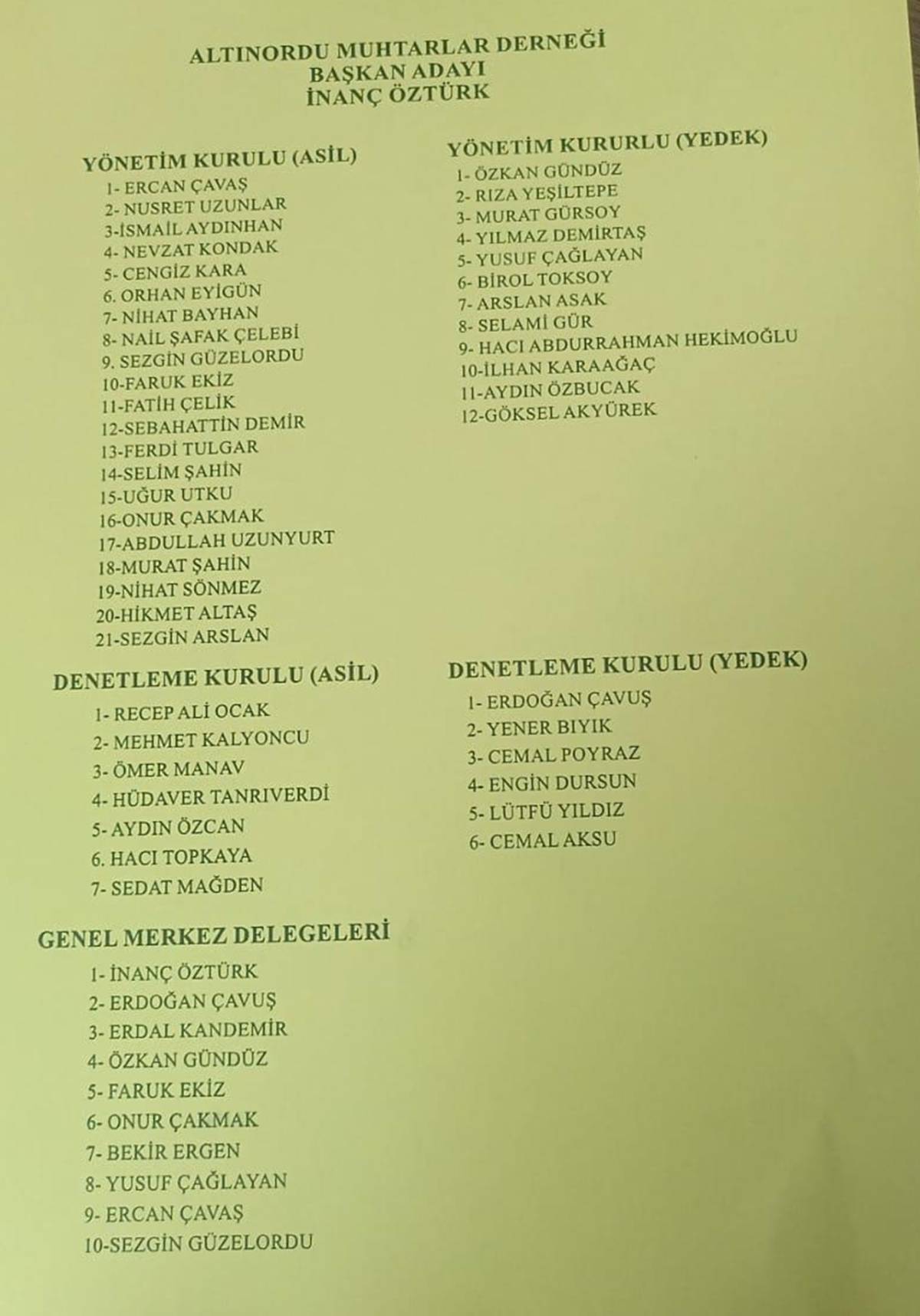Altınordu Muhtarlar Derneği’nde başkan Hakan Cemal Aydın